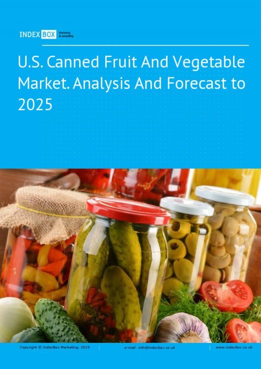 Canned Fruit And Vegetable Market Overview in the USA Key Insights
